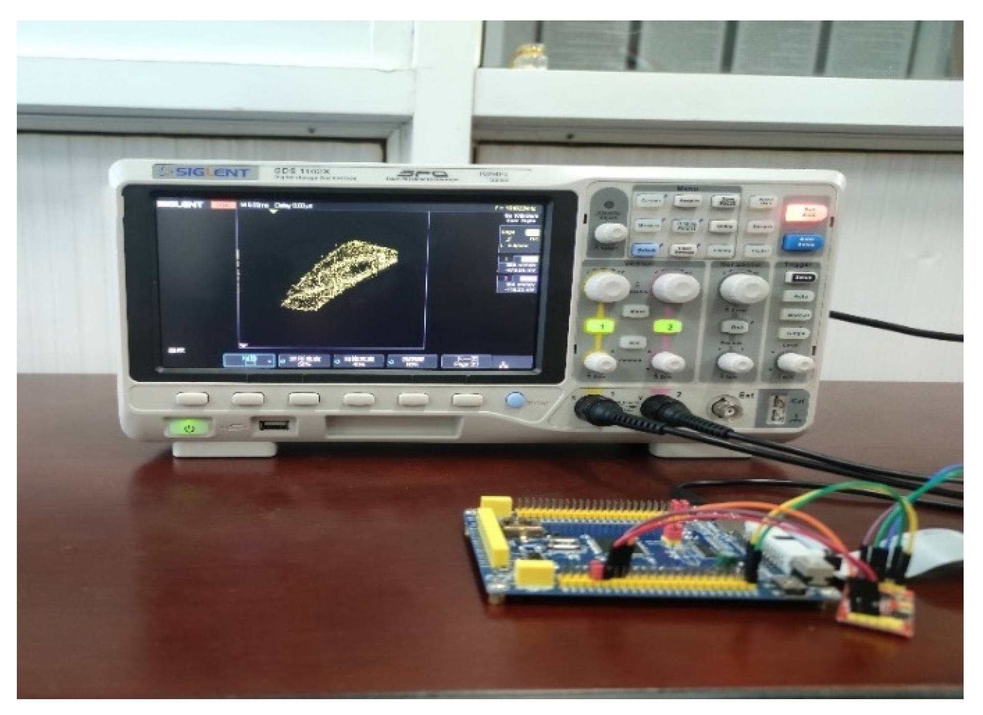 Symmetry 13 01047 g013