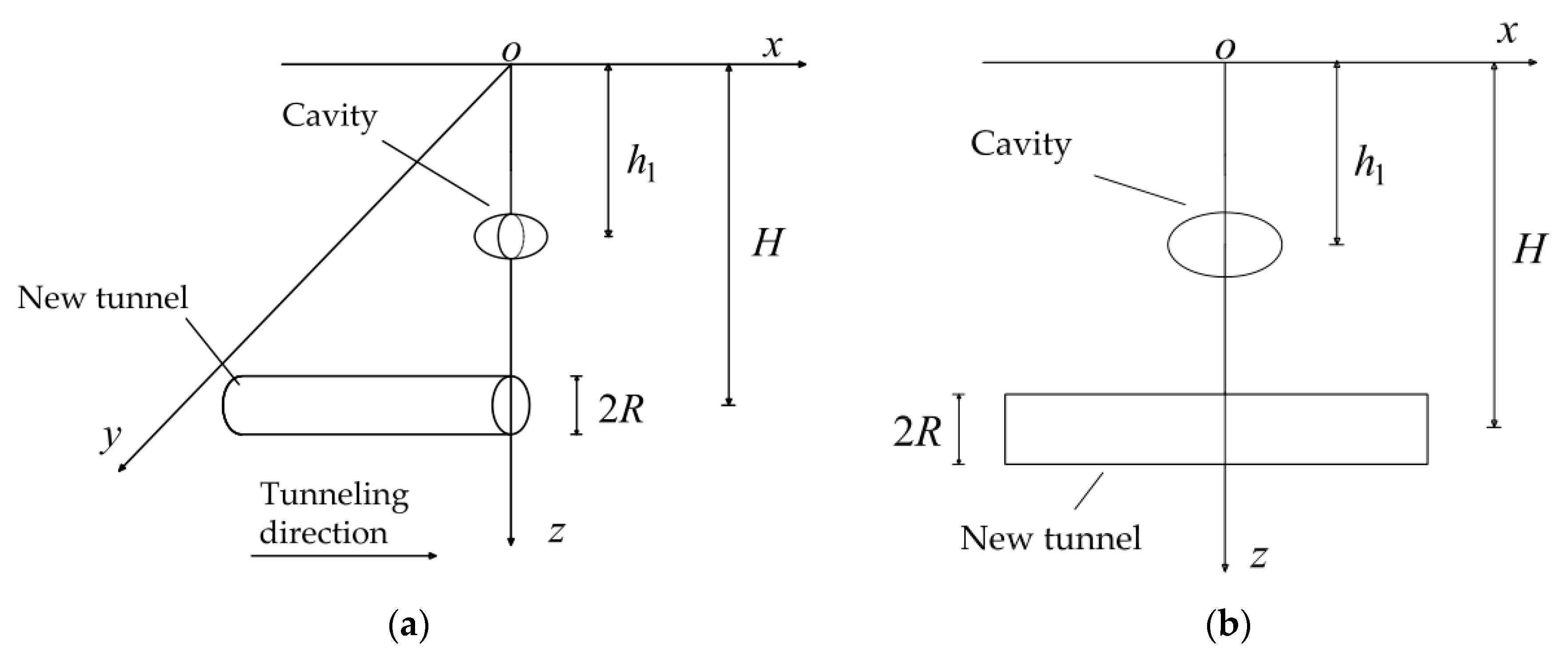 Symmetry 13 01048 g002