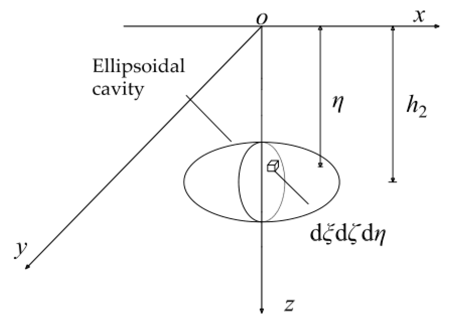 Symmetry 13 01048 g003