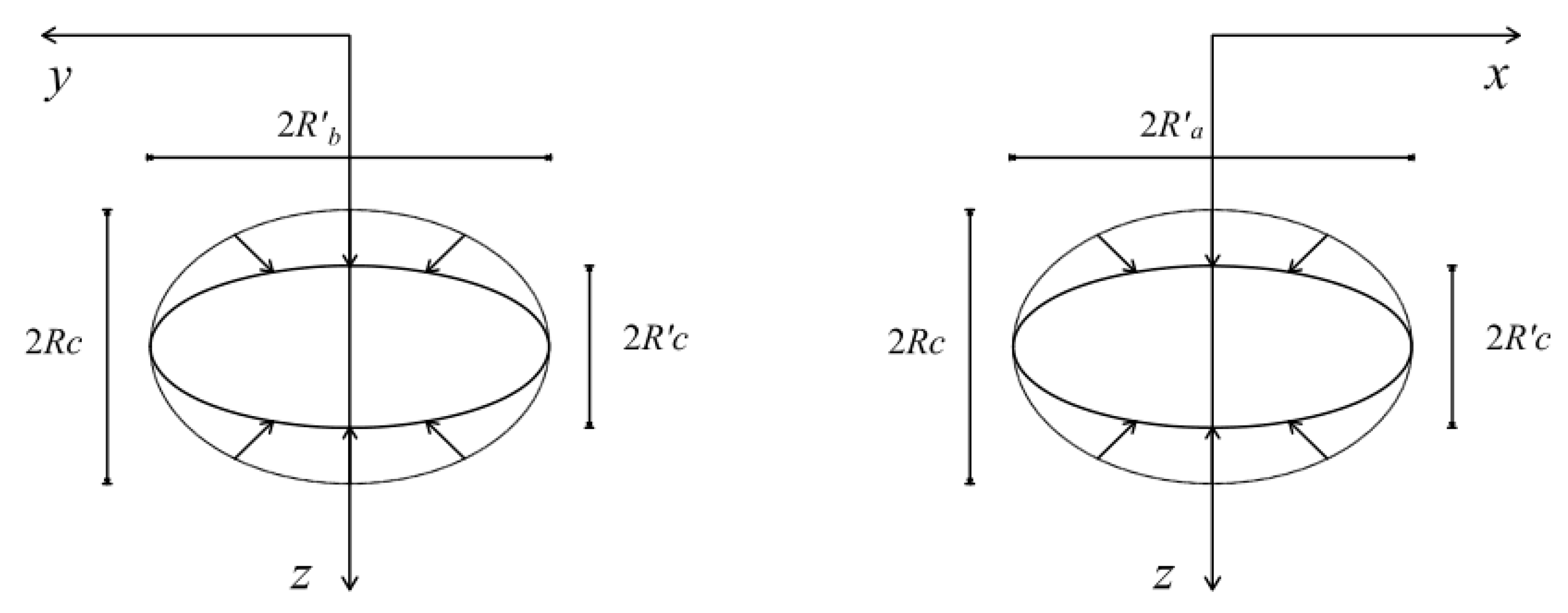 Symmetry 13 01048 g006