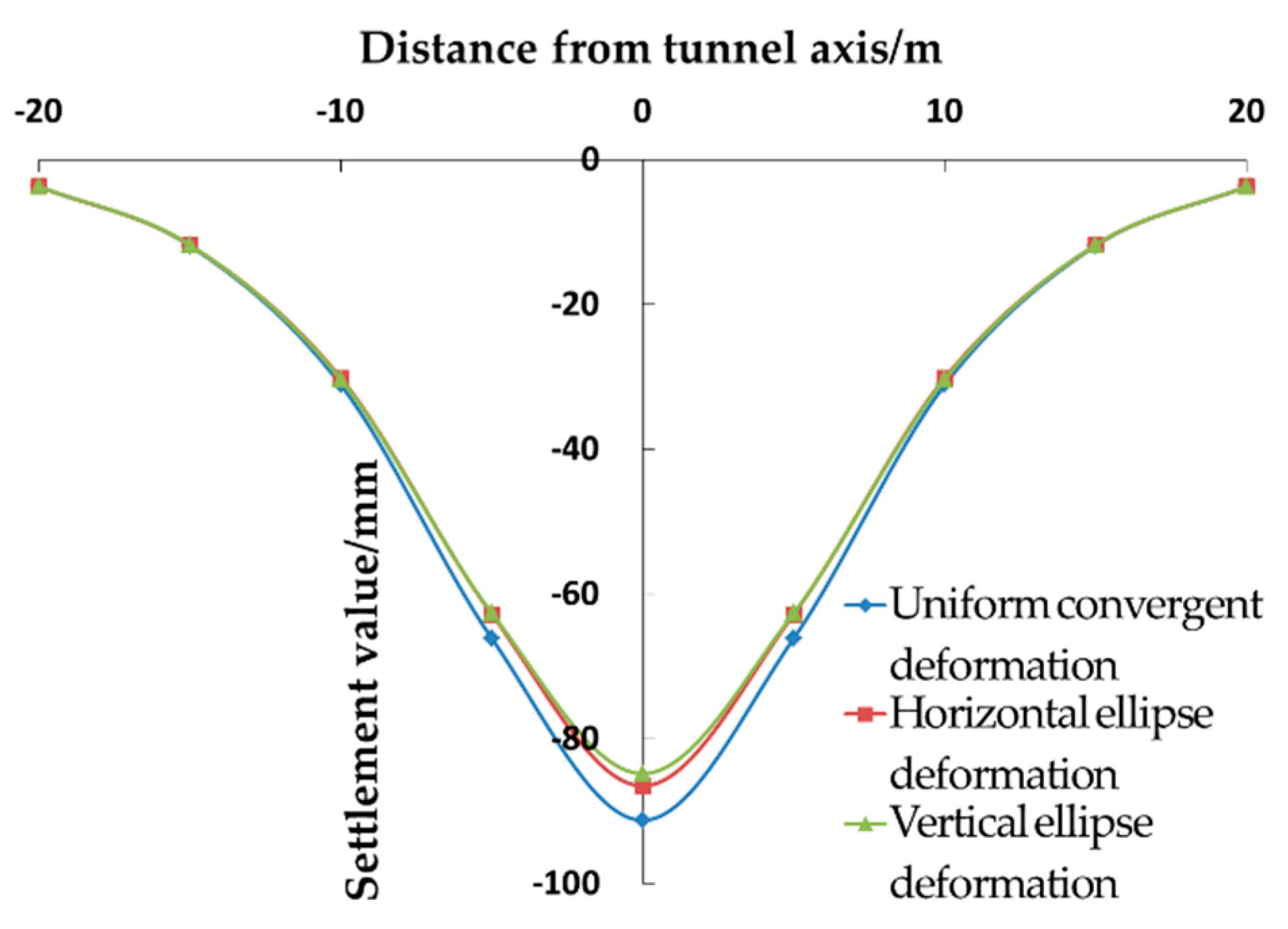 Symmetry 13 01048 g009
