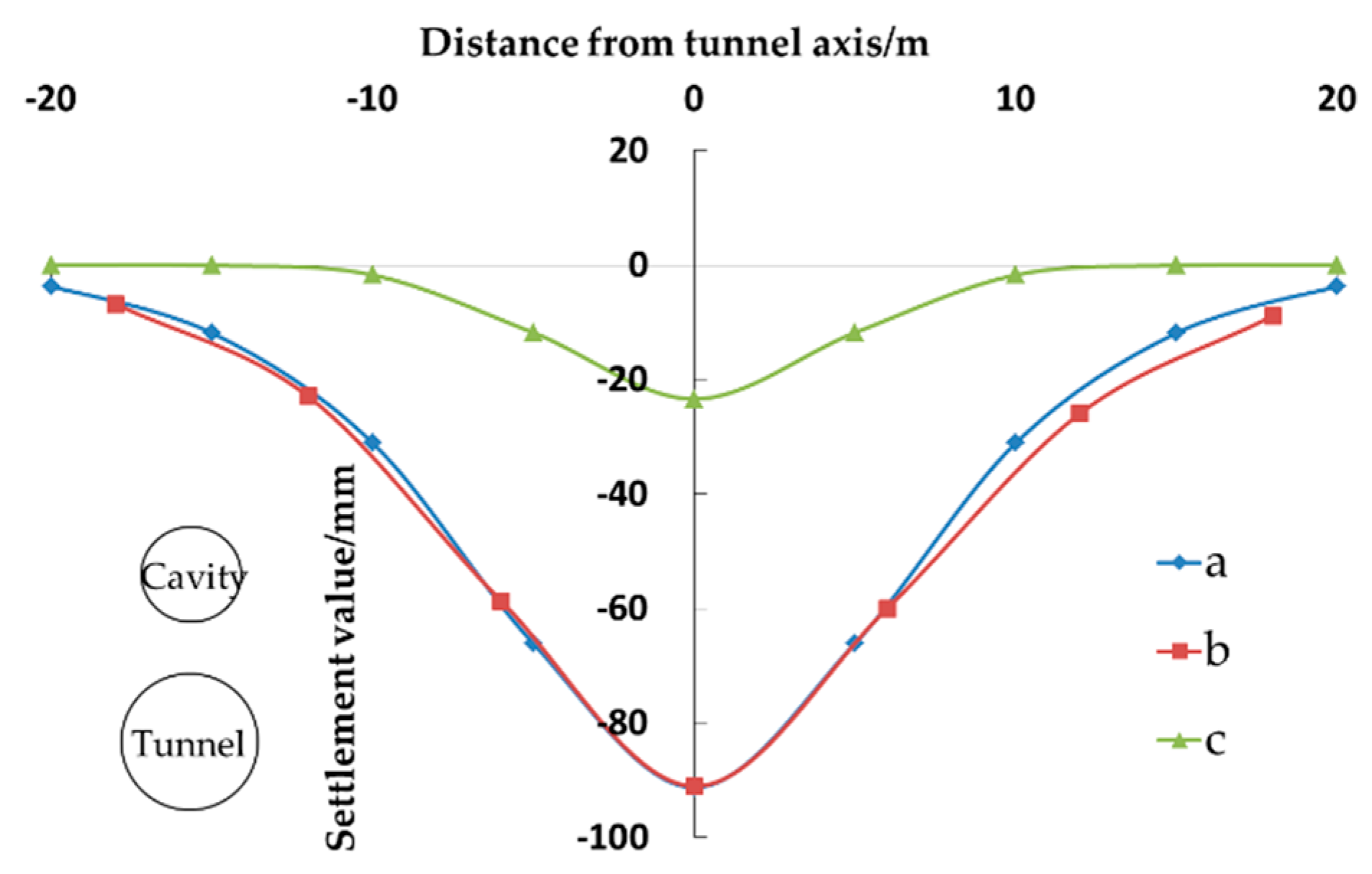Symmetry 13 01048 g011