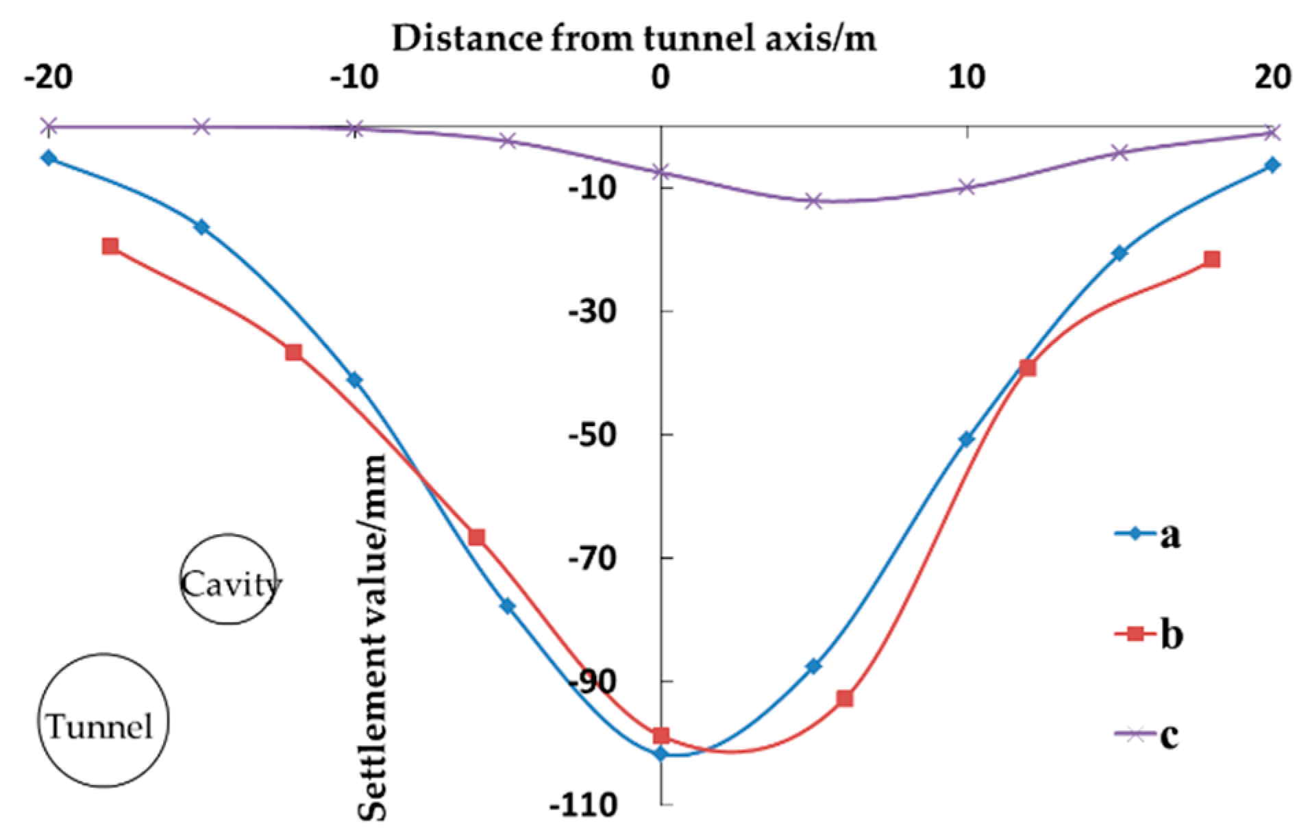 Symmetry 13 01048 g012