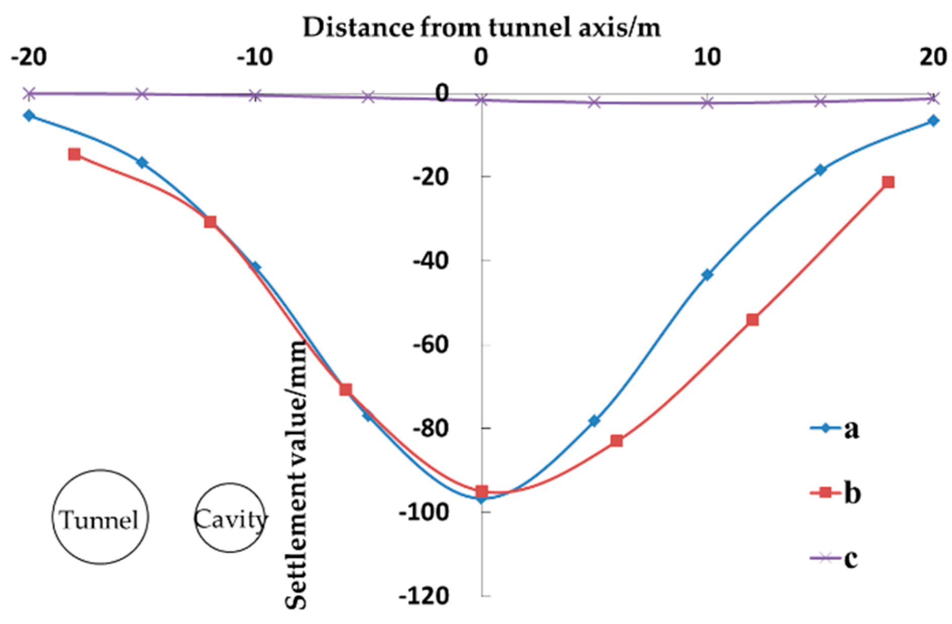 Symmetry 13 01048 g013