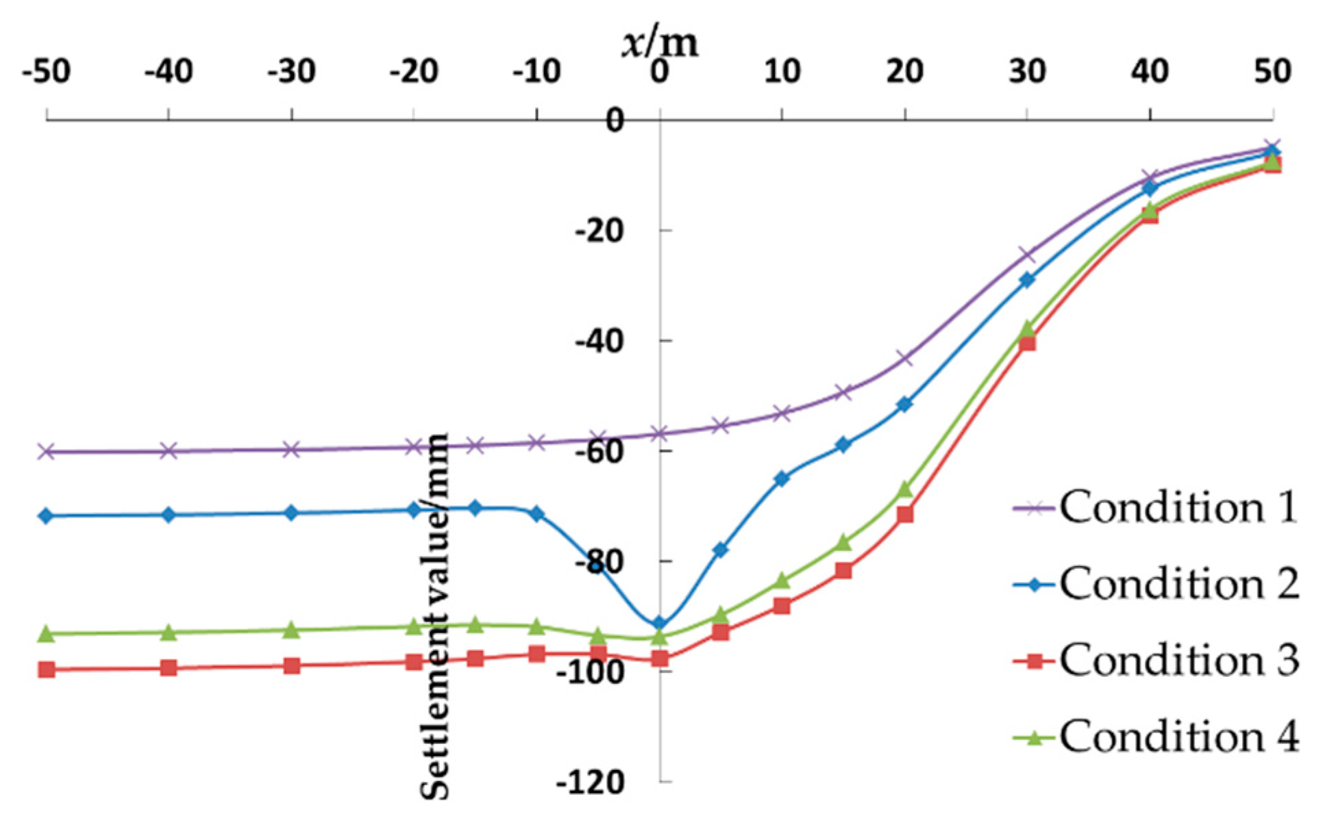 Symmetry 13 01048 g014