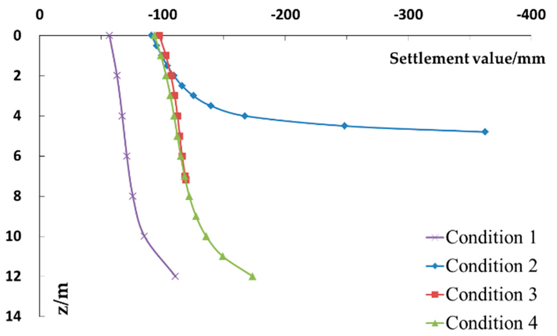 Symmetry 13 01048 g015