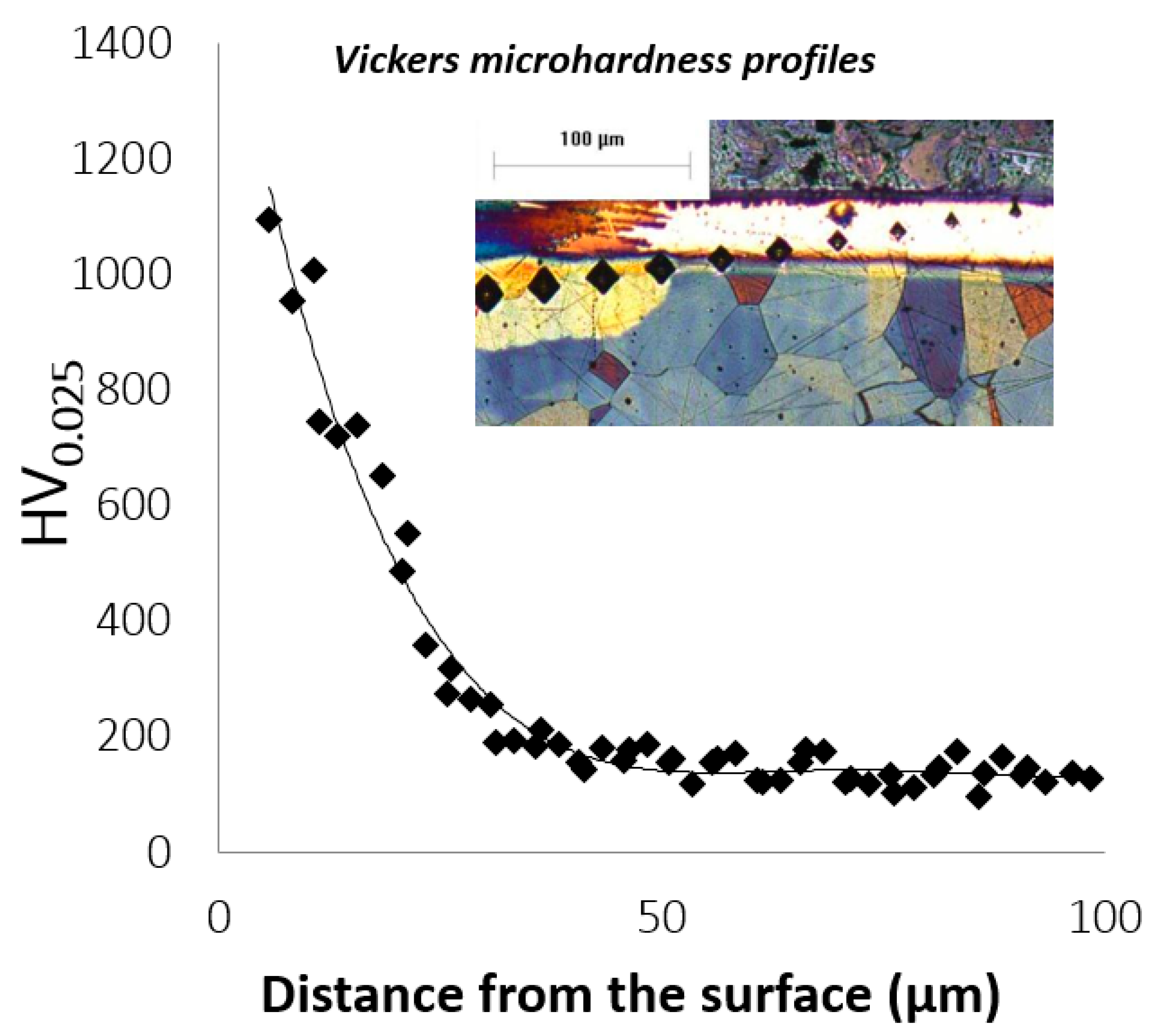 Symmetry 13 01049 g001