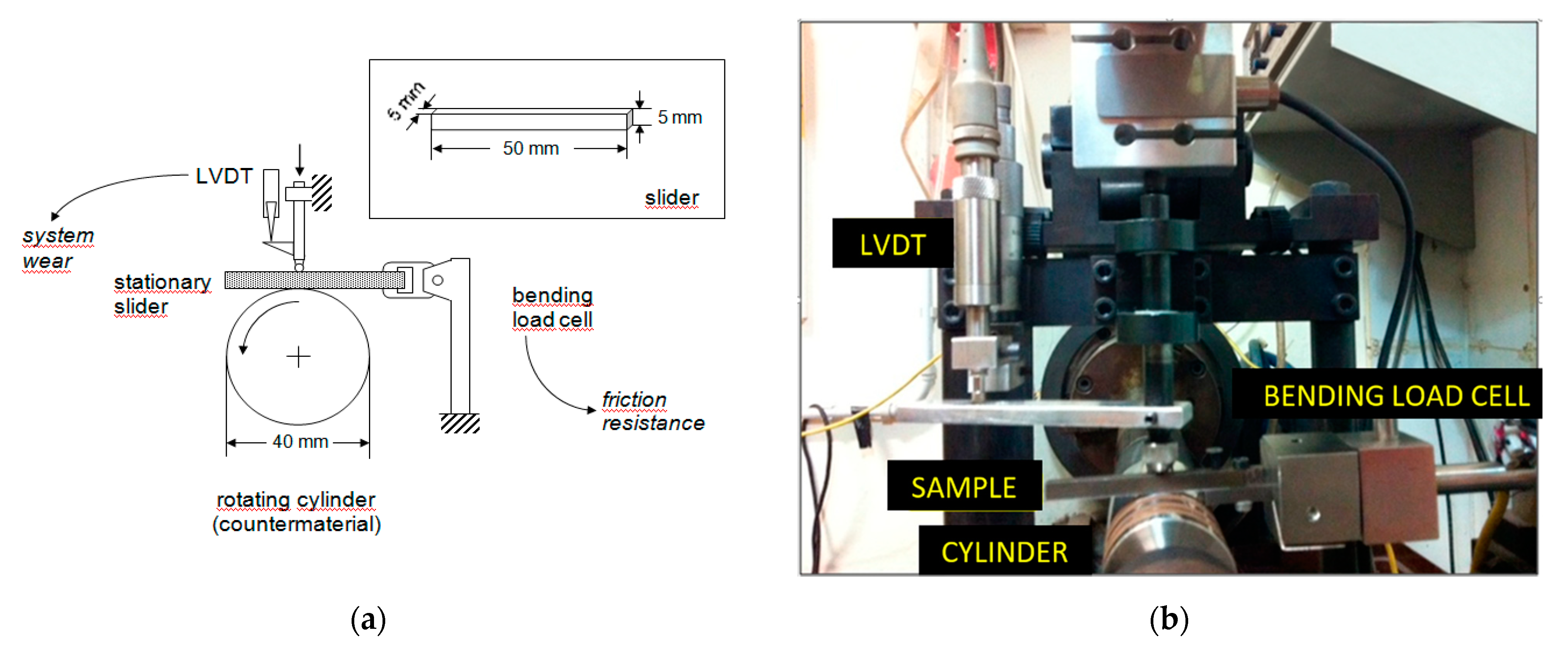 Symmetry 13 01049 g003