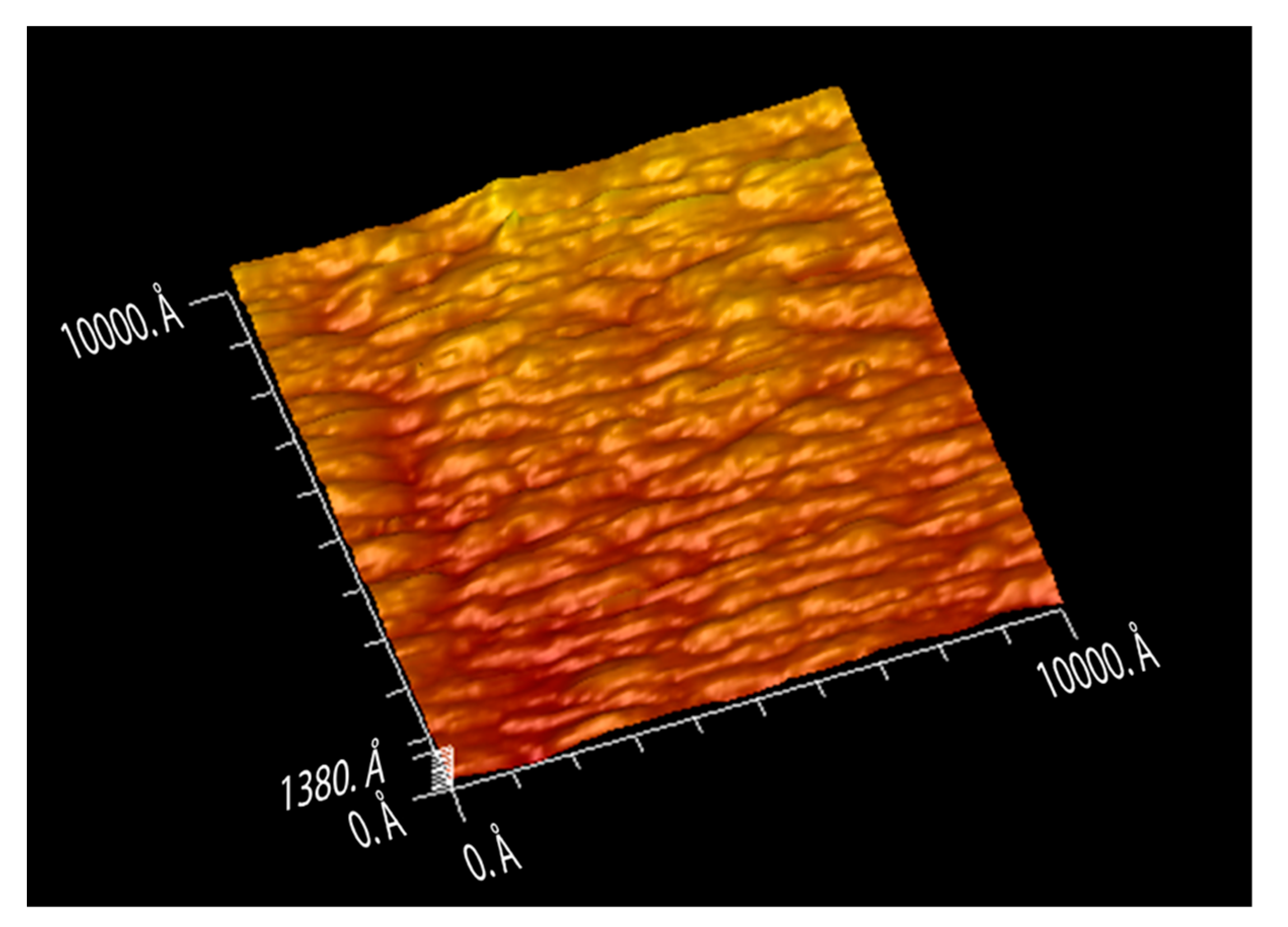 Symmetry 13 01049 g005