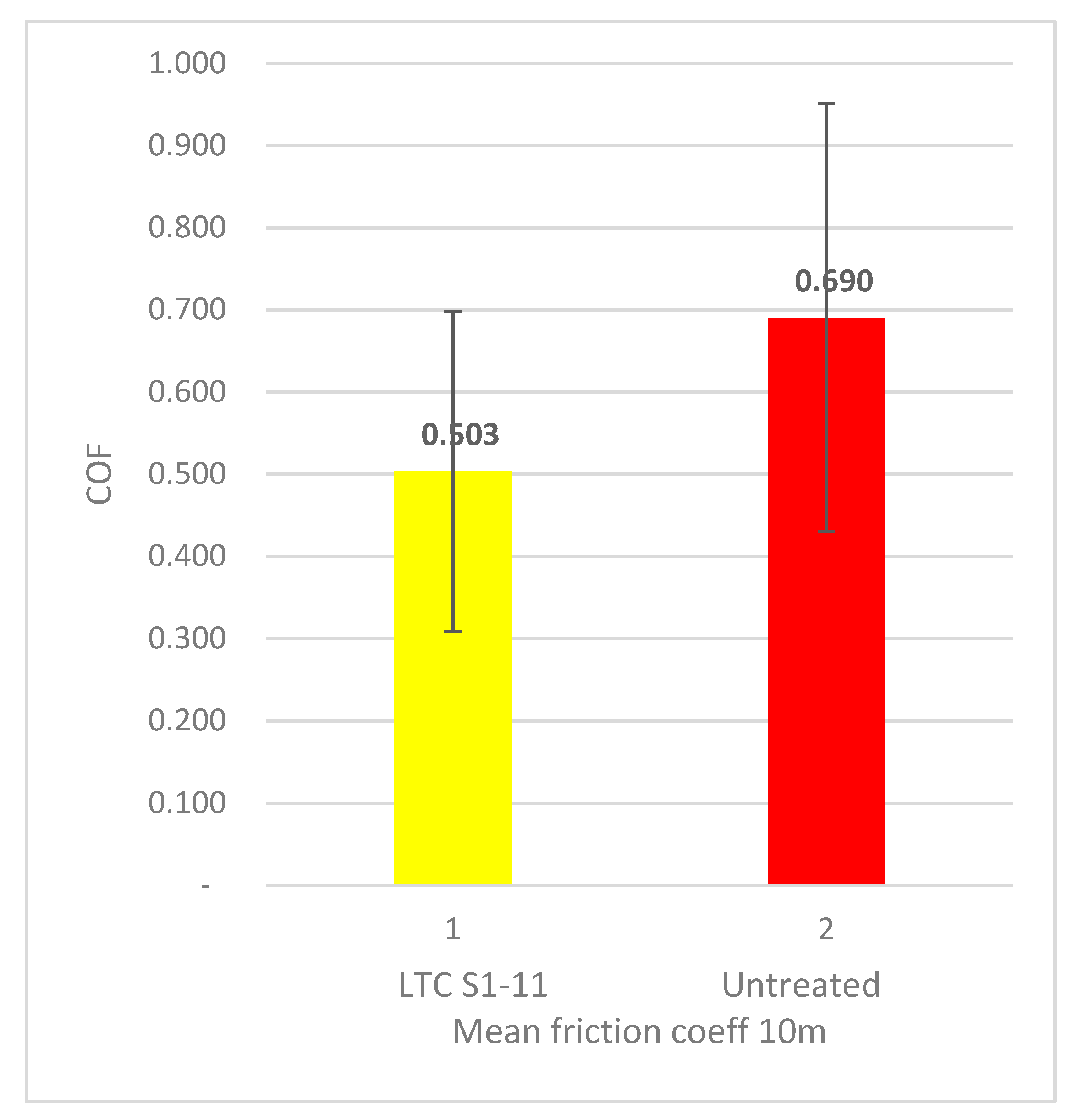 Symmetry 13 01049 g007