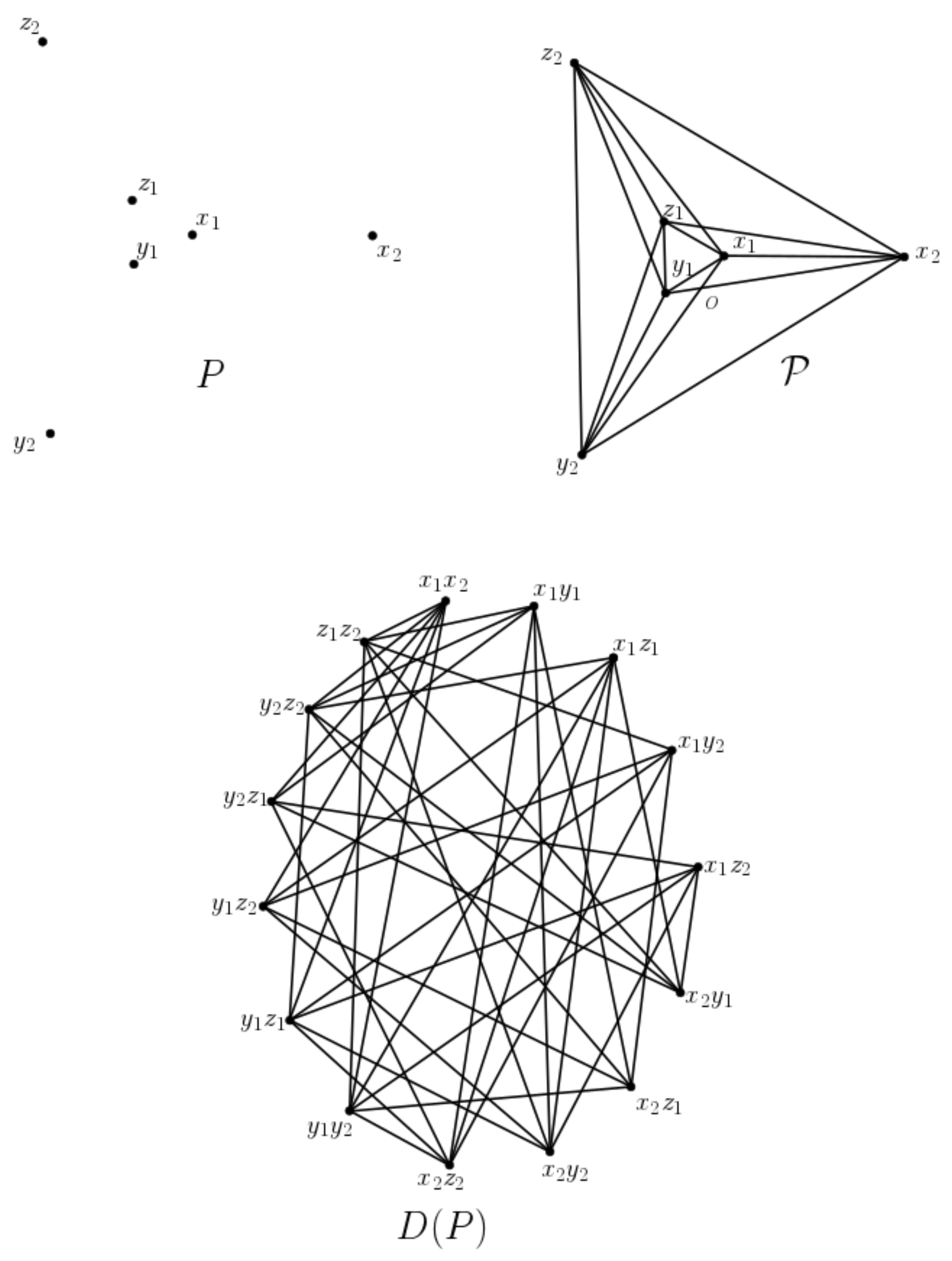 Symmetry 13 01050 g001