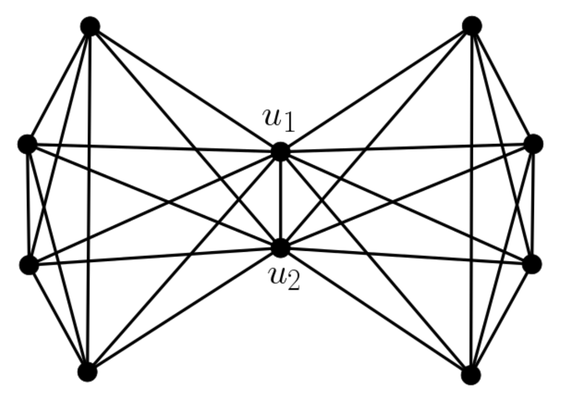 Symmetry 13 01050 g002