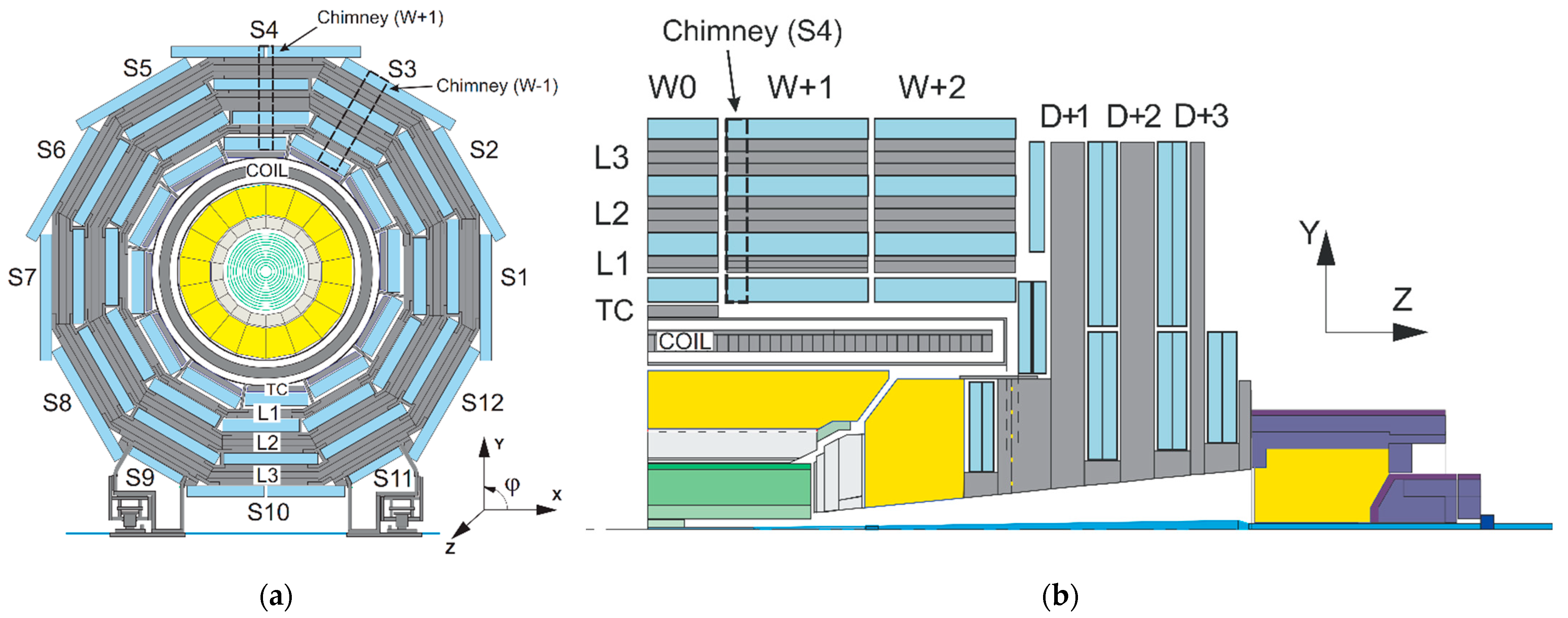 Symmetry 13 01052 g001