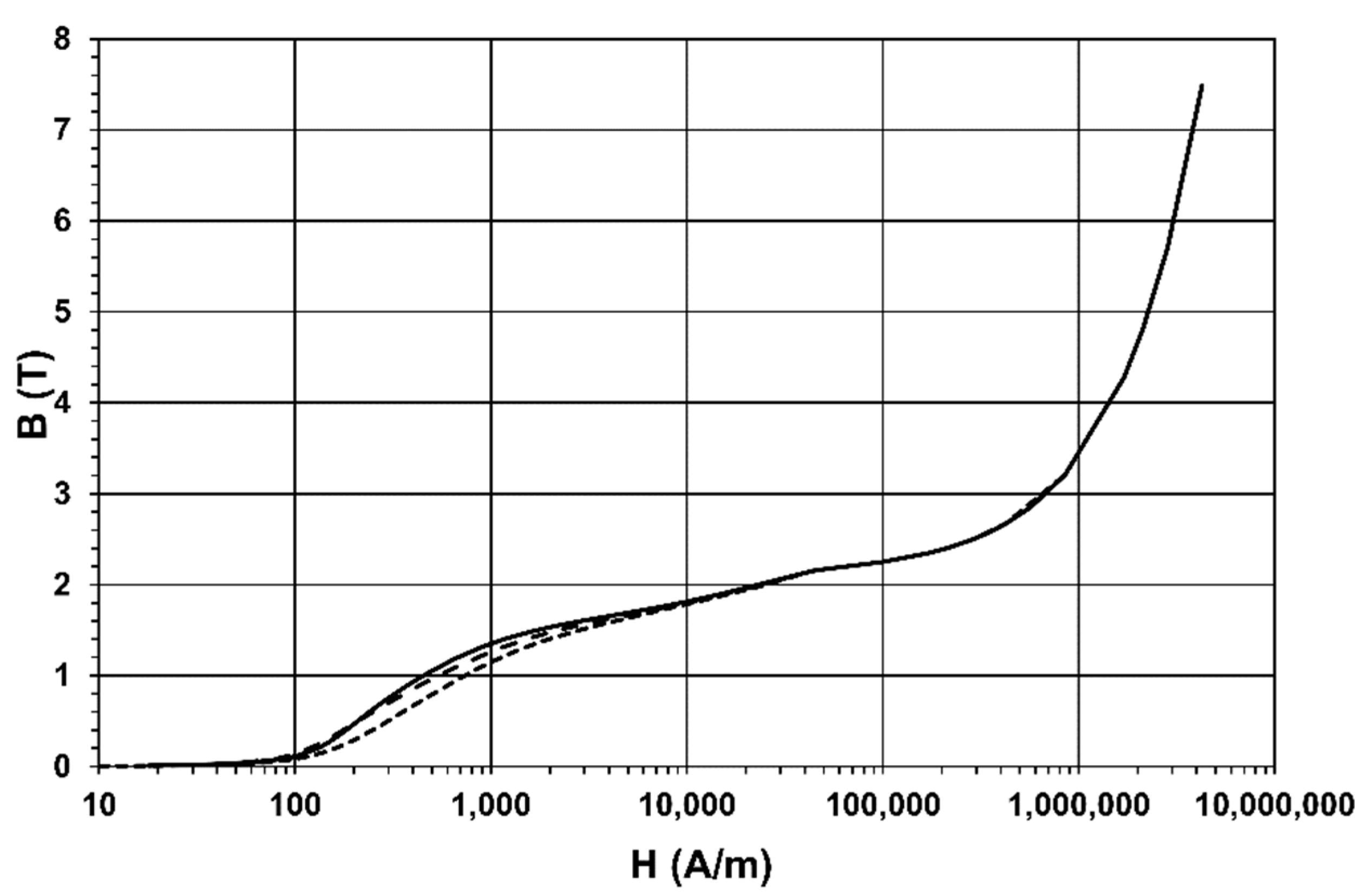 Symmetry 13 01052 g004