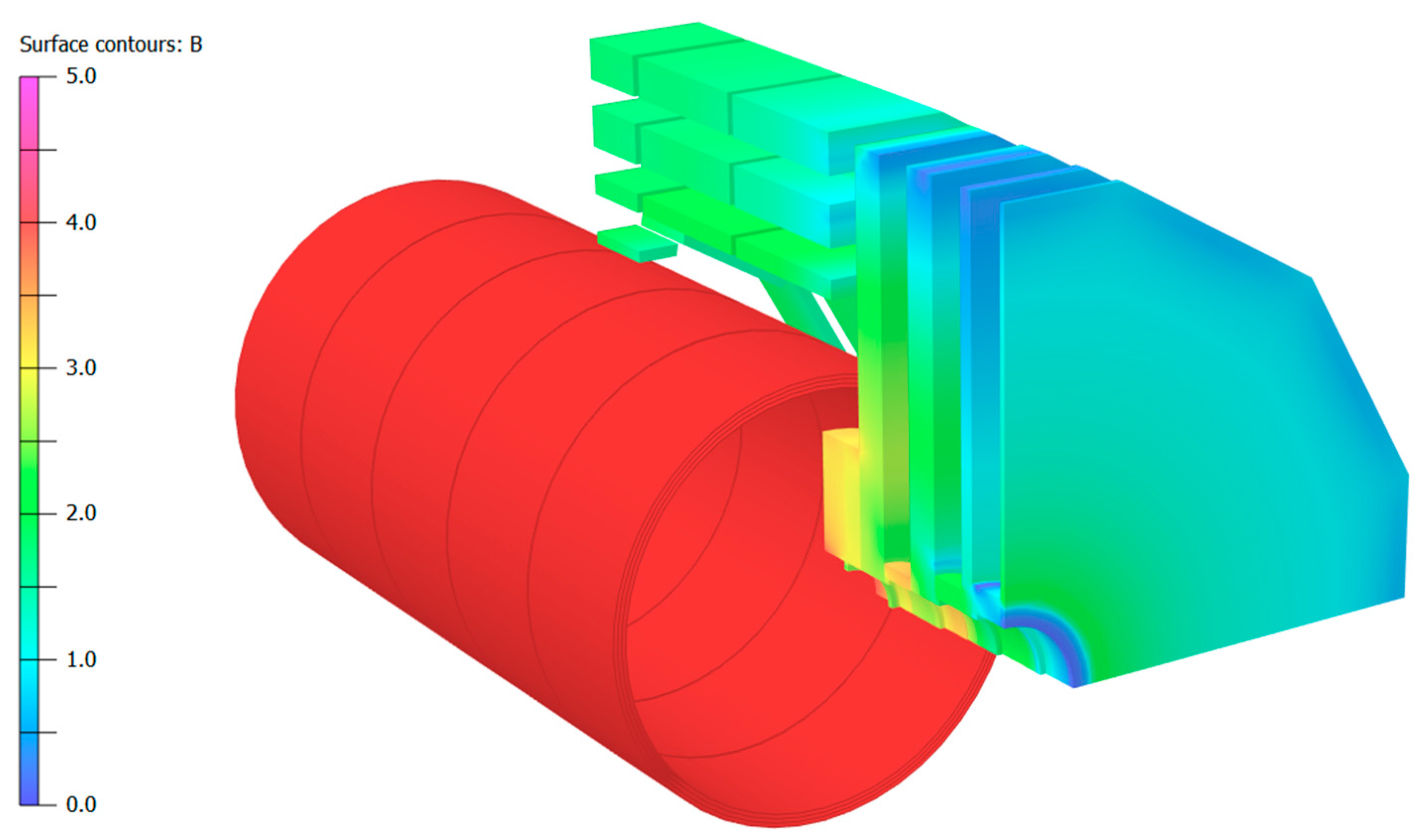 Symmetry 13 01052 g005