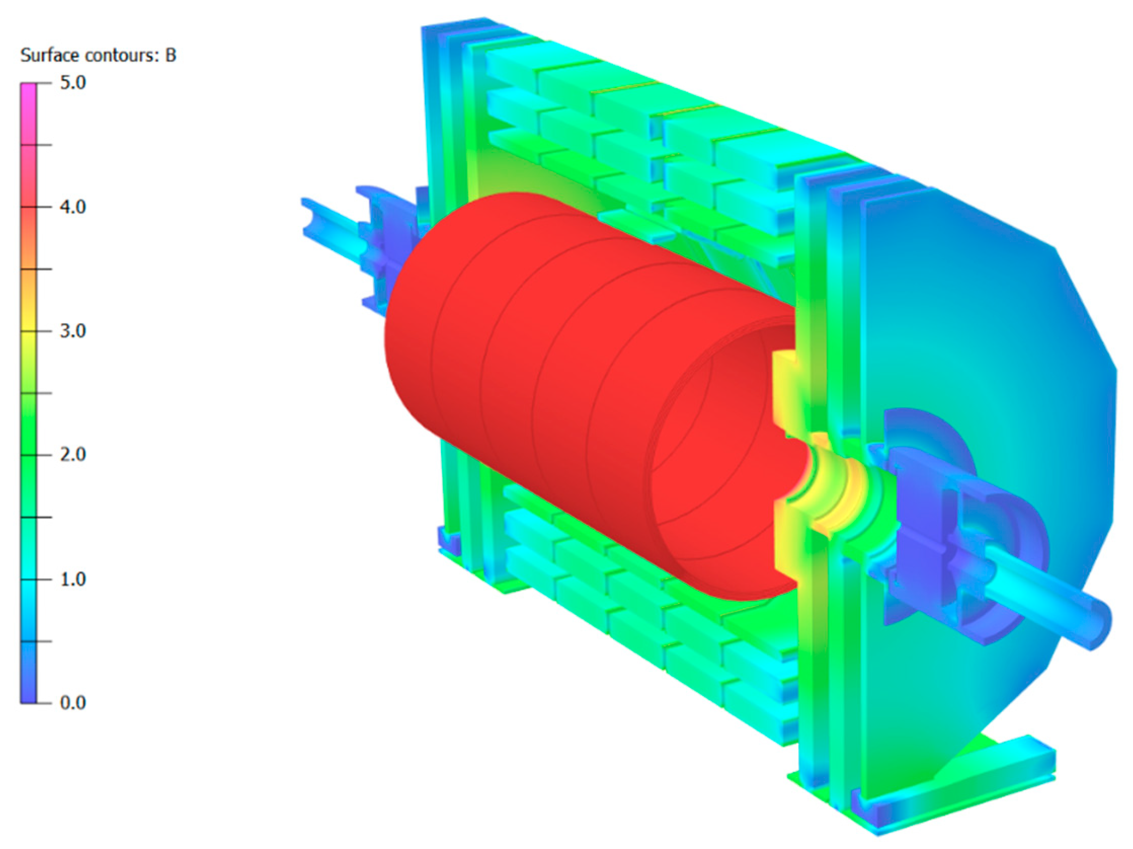 Symmetry 13 01052 g007
