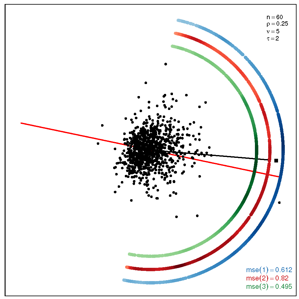 Symmetry 13 01056 i001 Symmetry 13 01056 i001