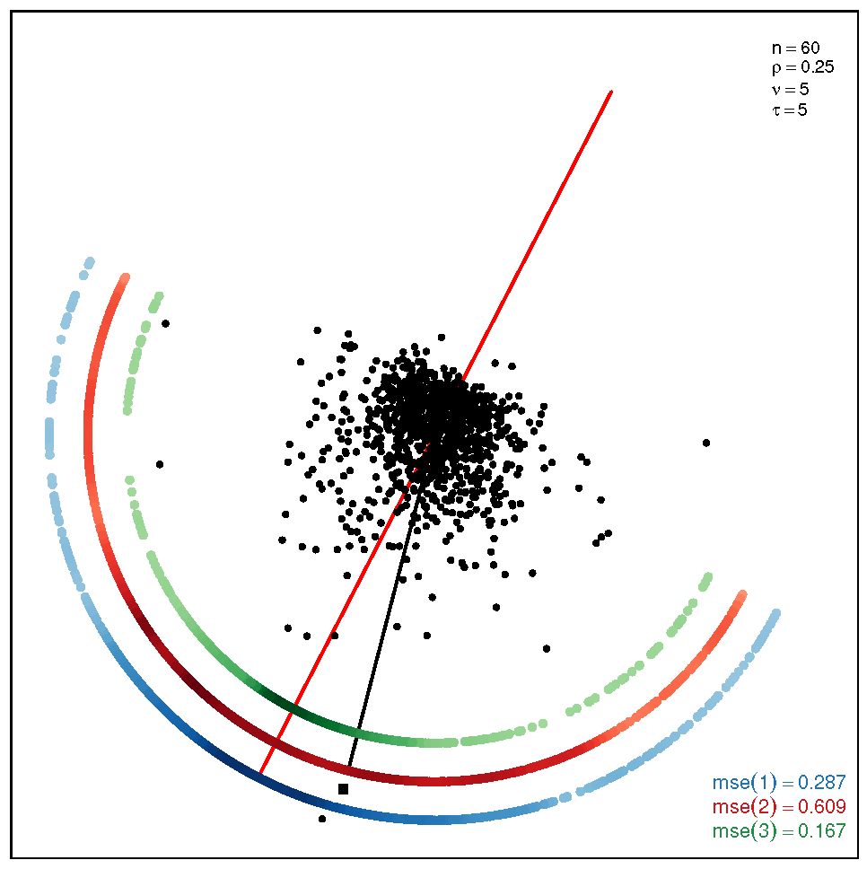 Symmetry 13 01056 i002 Symmetry 13 01056 i002