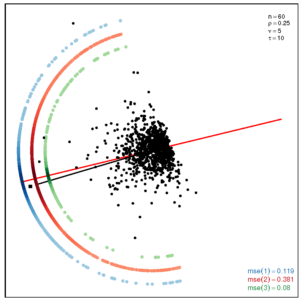 Symmetry 13 01056 i003 Symmetry 13 01056 i003