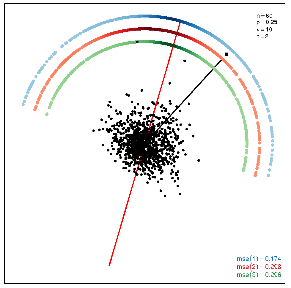 Symmetry 13 01056 i004 Symmetry 13 01056 i004
