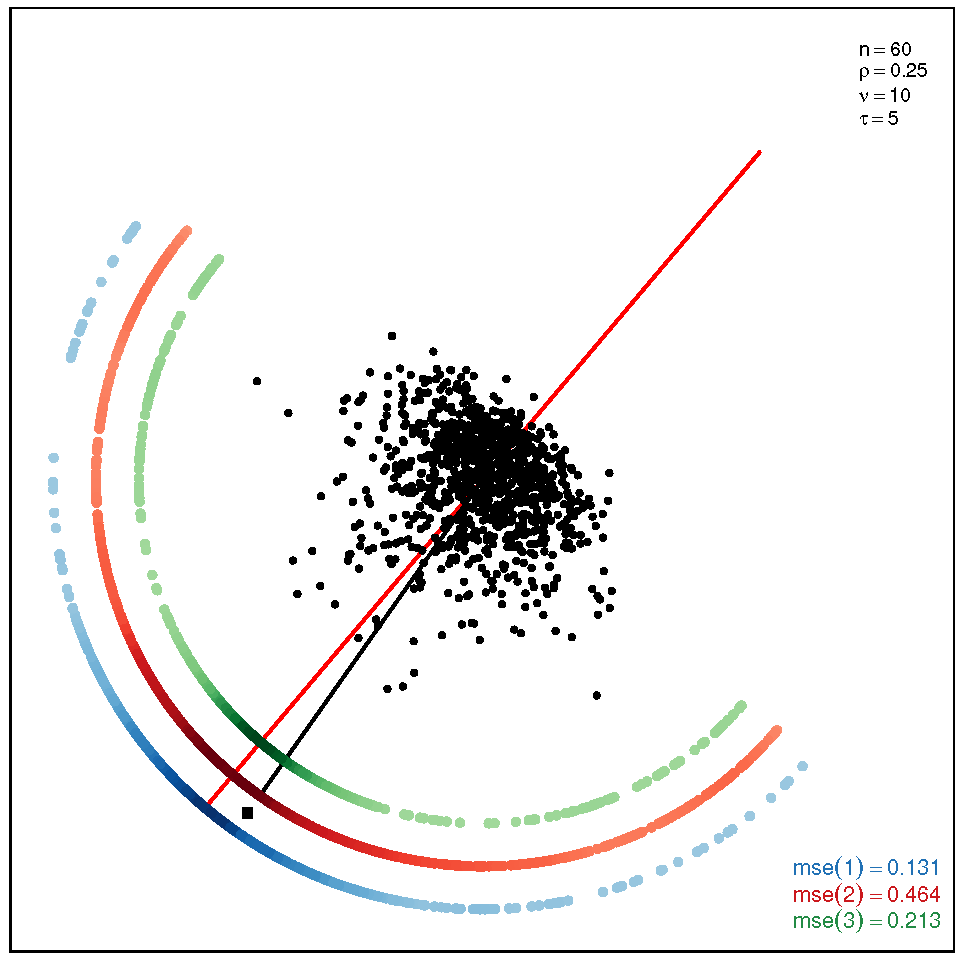 Symmetry 13 01056 i005 Symmetry 13 01056 i005