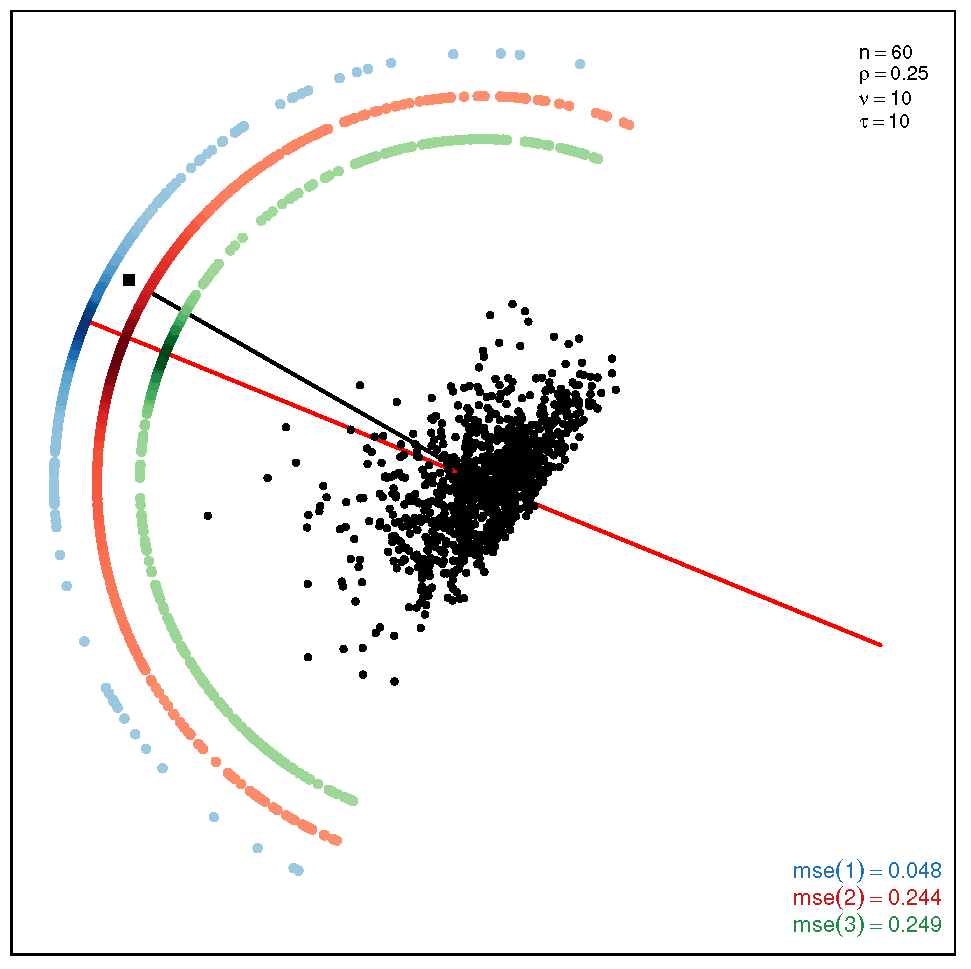 Symmetry 13 01056 i006 Symmetry 13 01056 i006