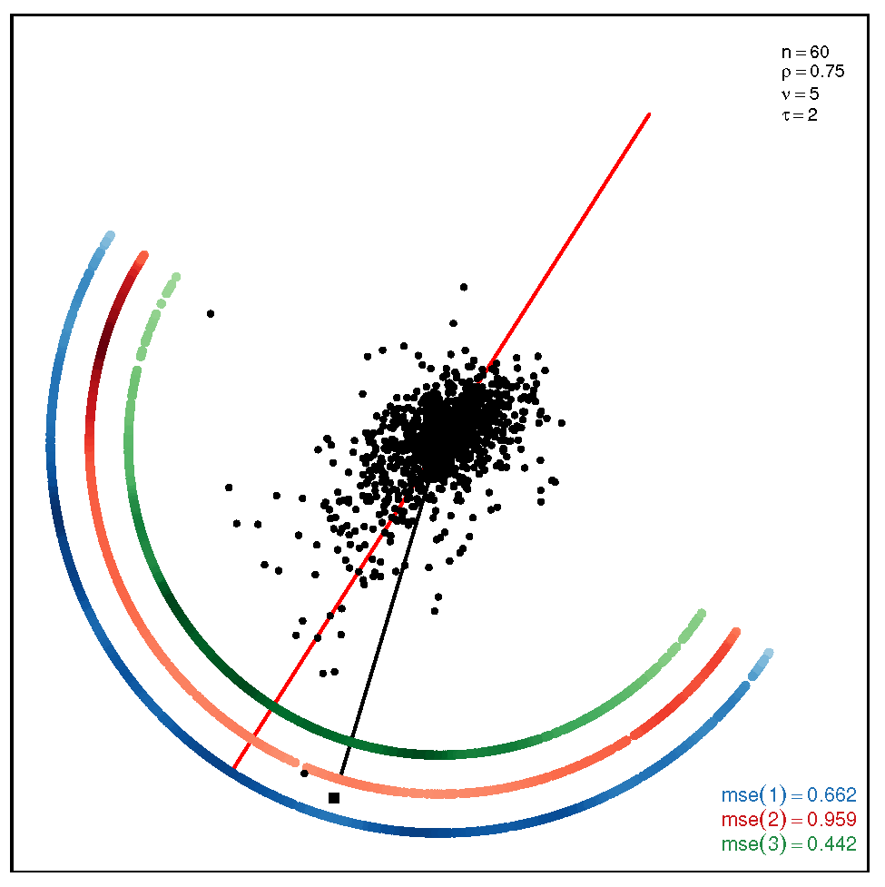 Symmetry 13 01056 i007 Symmetry 13 01056 i007