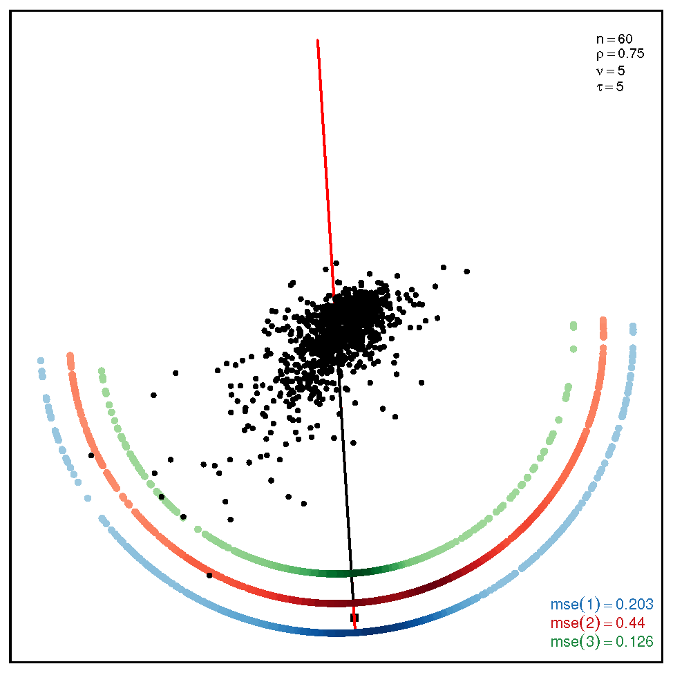 Symmetry 13 01056 i008 Symmetry 13 01056 i008
