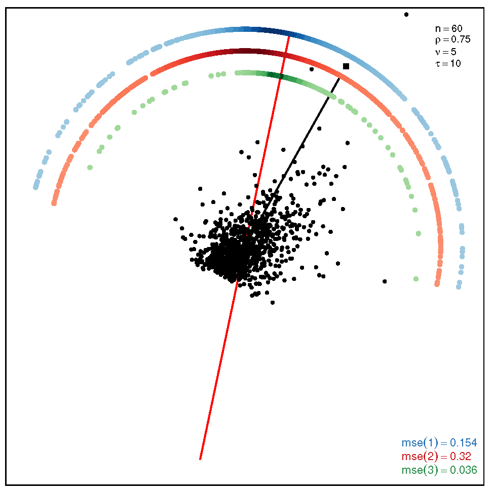 Symmetry 13 01056 i009 Symmetry 13 01056 i009