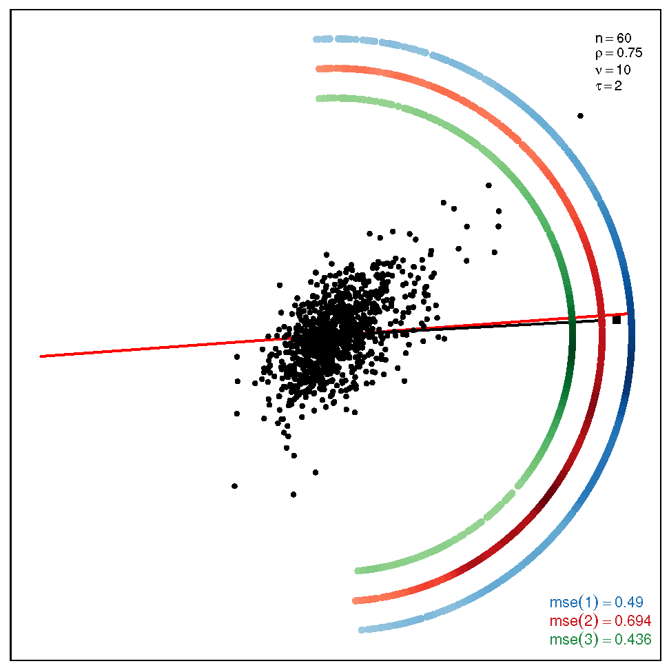 Symmetry 13 01056 i010 Symmetry 13 01056 i010