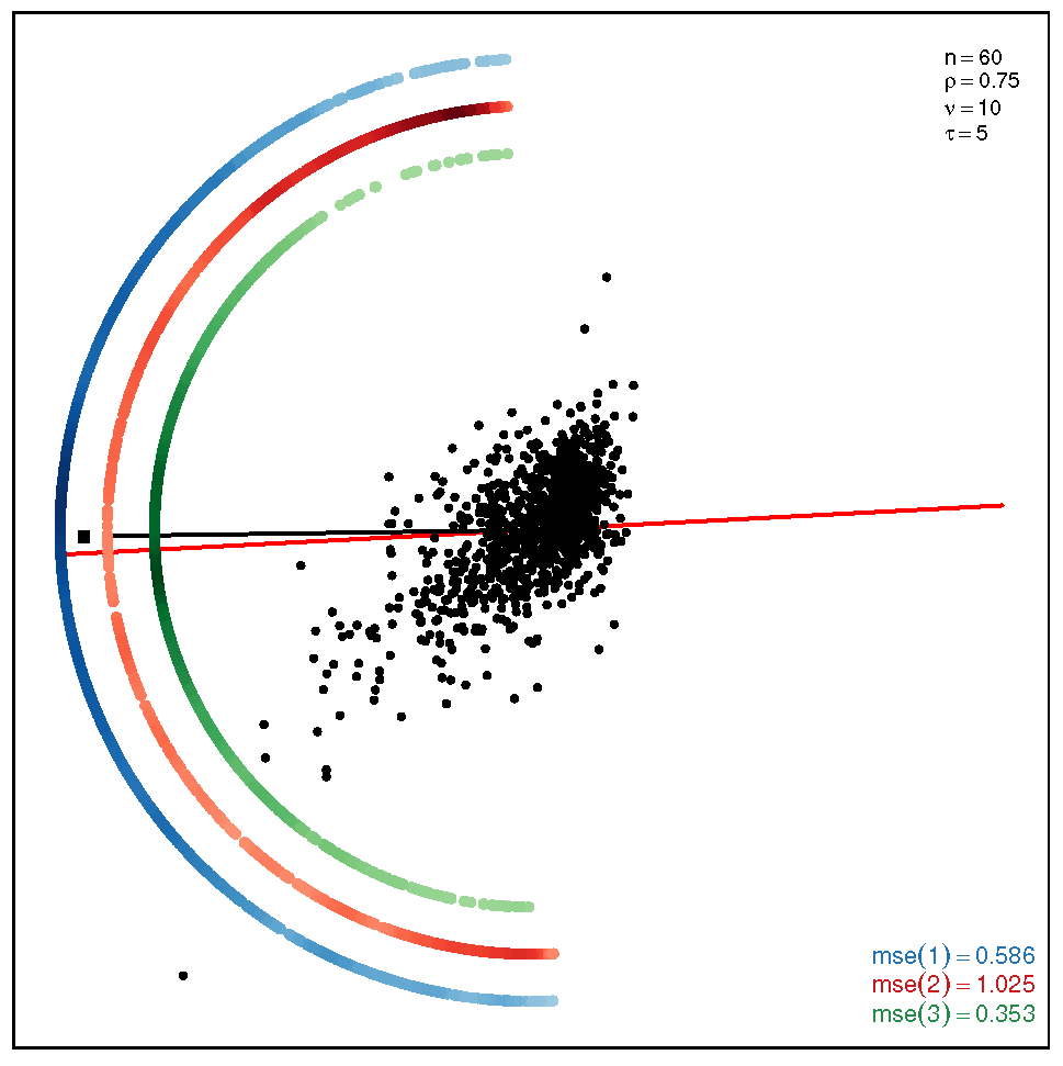 Symmetry 13 01056 i011 Symmetry 13 01056 i011