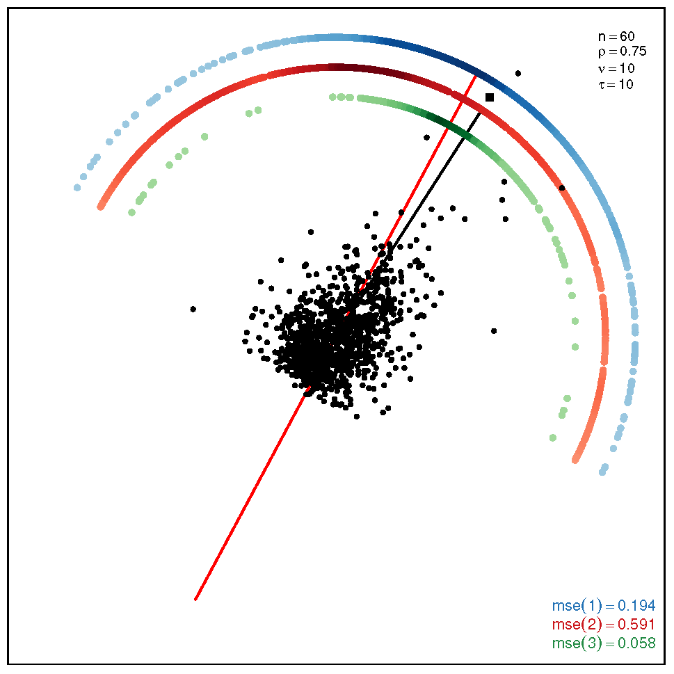Symmetry 13 01056 i012 Symmetry 13 01056 i012