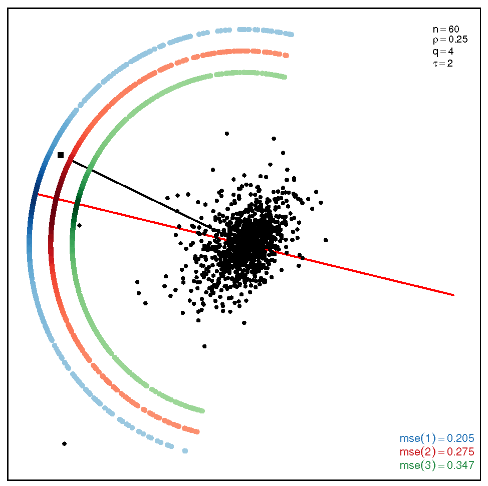 Symmetry 13 01056 i013 Symmetry 13 01056 i013