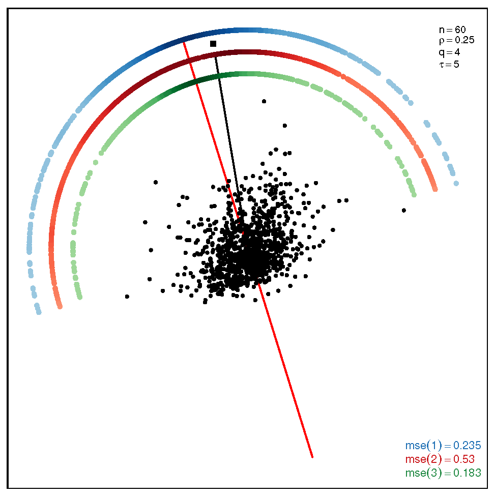 Symmetry 13 01056 i014 Symmetry 13 01056 i014