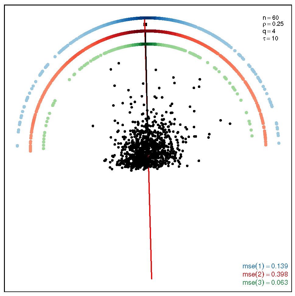 Symmetry 13 01056 i015 Symmetry 13 01056 i015