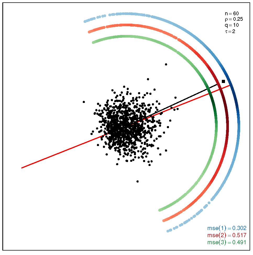 Symmetry 13 01056 i016 Symmetry 13 01056 i016