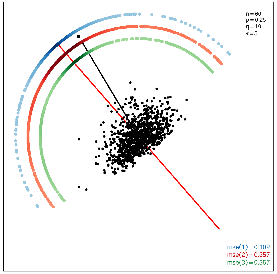 Symmetry 13 01056 i017 Symmetry 13 01056 i017
