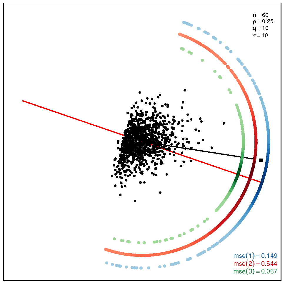 Symmetry 13 01056 i018 Symmetry 13 01056 i018