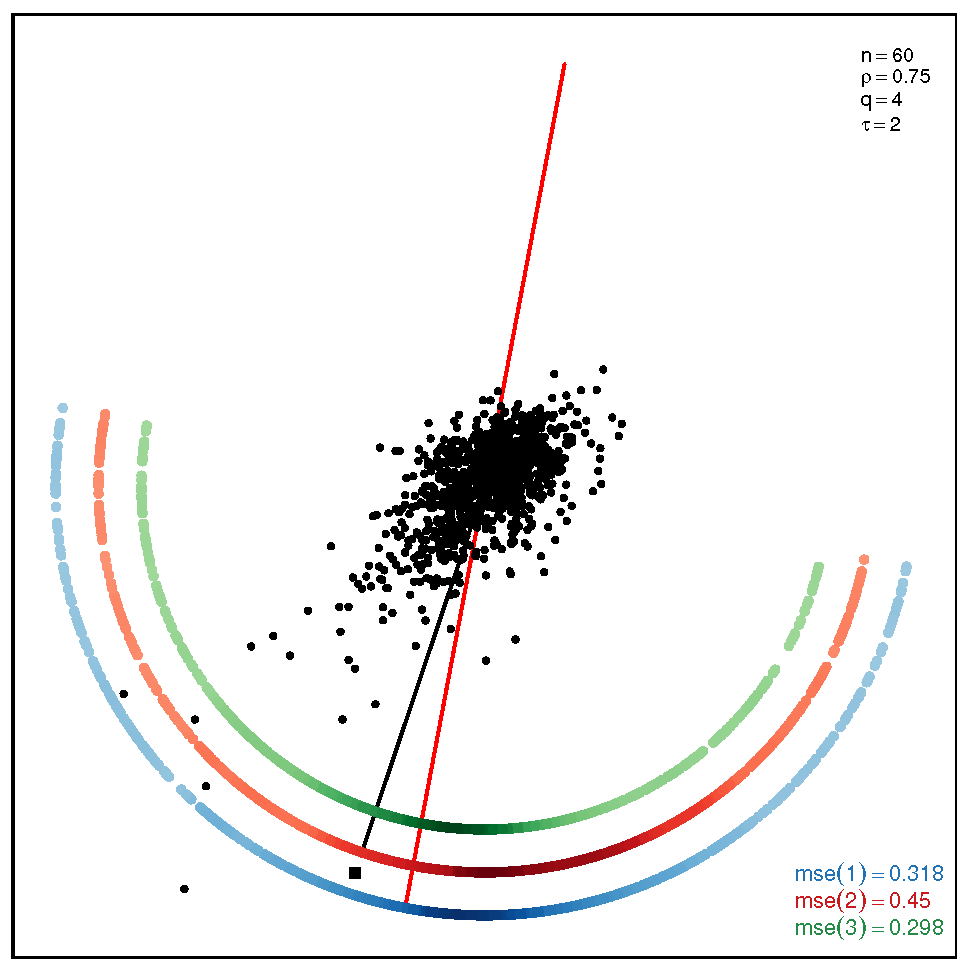 Symmetry 13 01056 i019 Symmetry 13 01056 i019