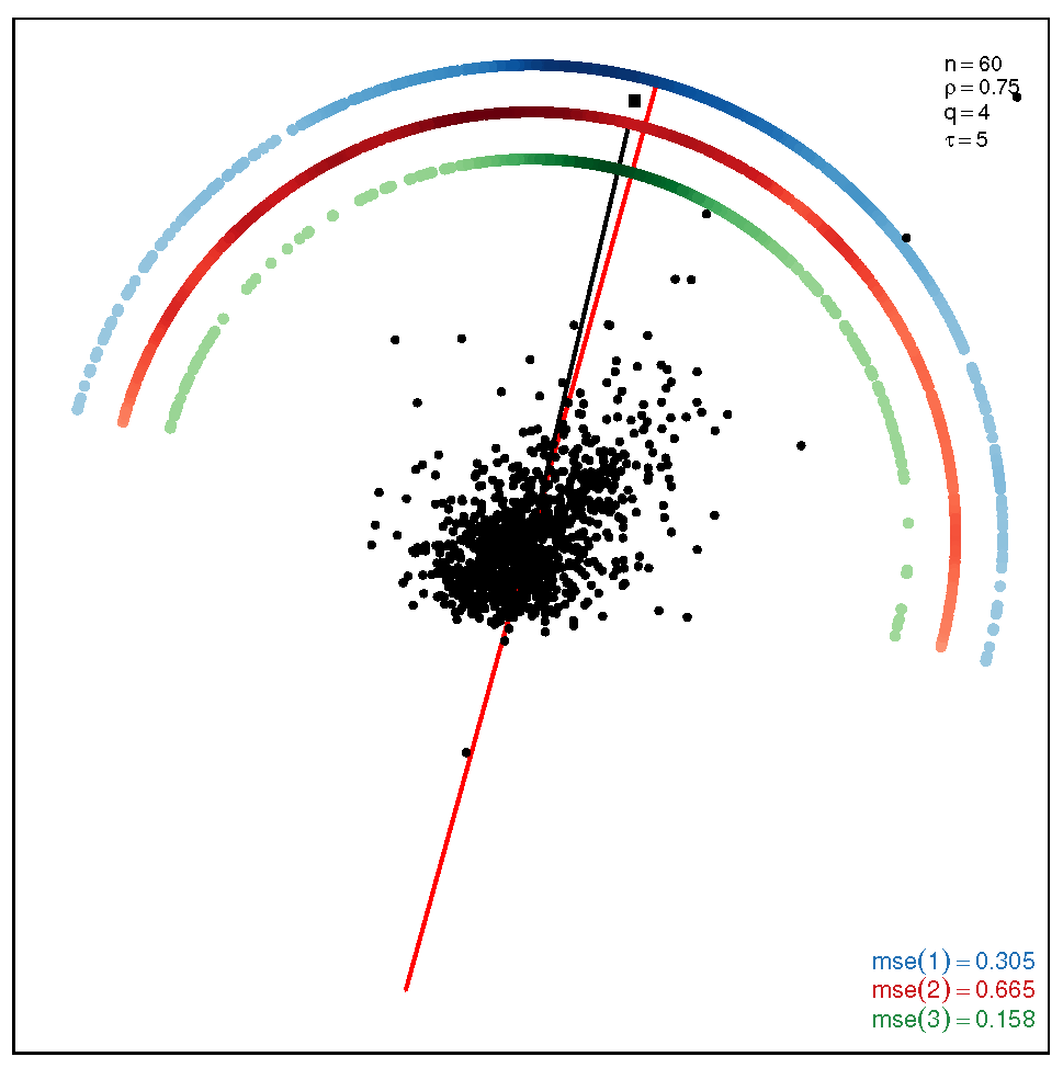 Symmetry 13 01056 i020 Symmetry 13 01056 i020