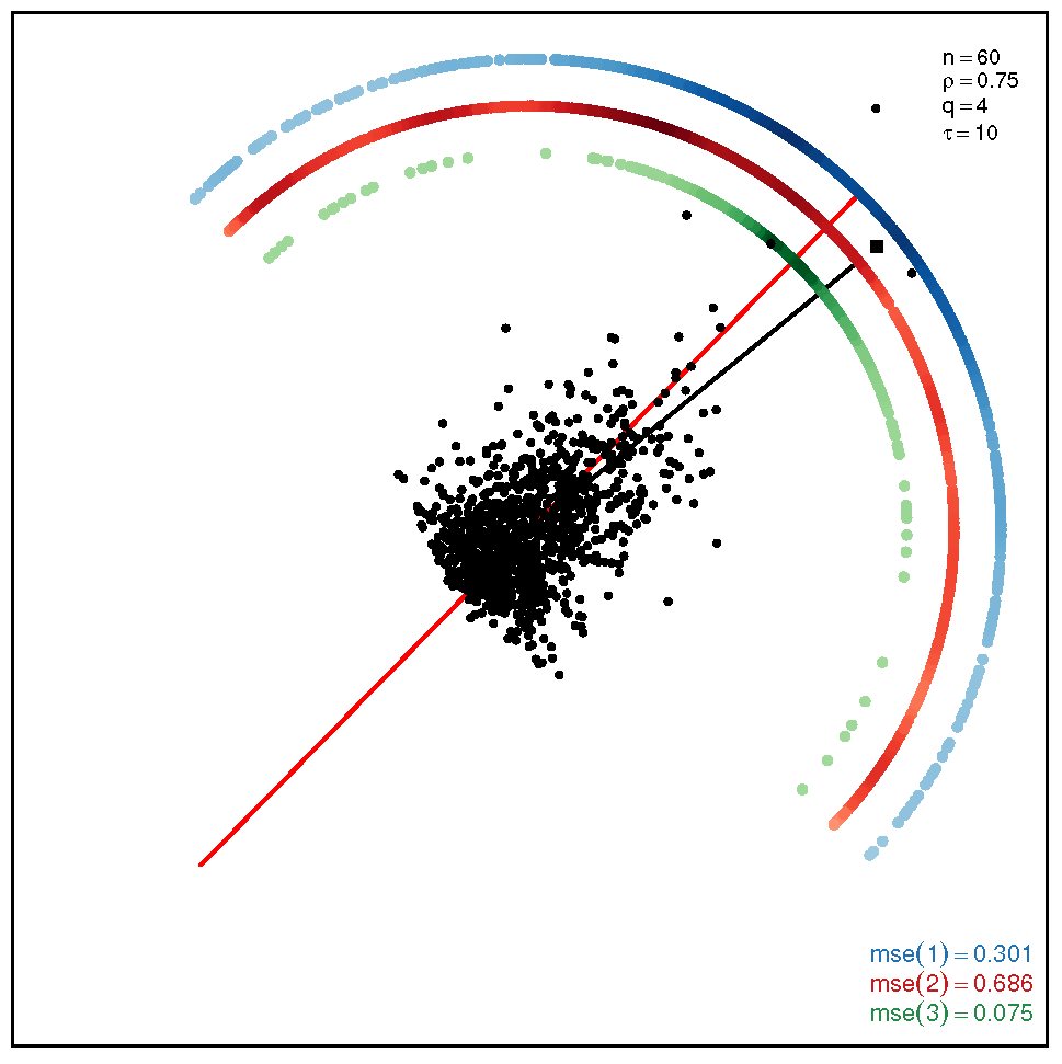 Symmetry 13 01056 i021 Symmetry 13 01056 i021