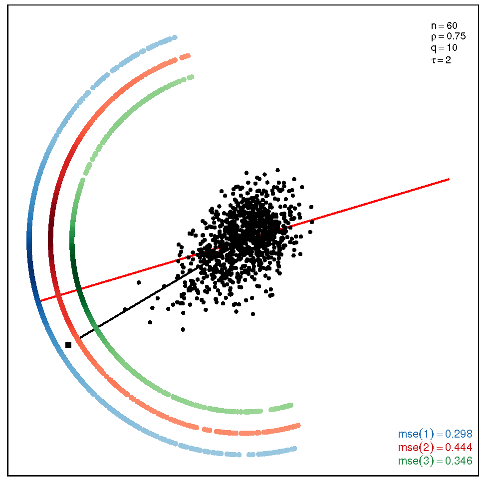 Symmetry 13 01056 i022 Symmetry 13 01056 i022