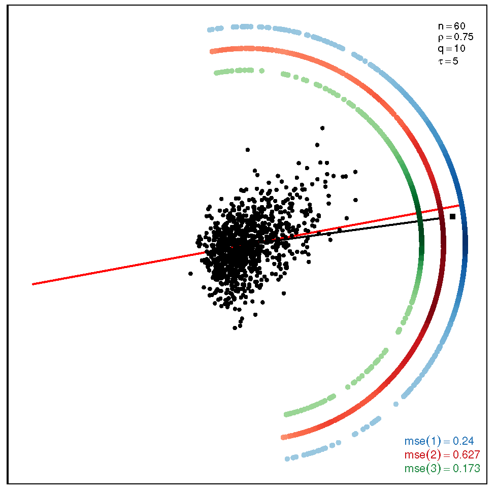 Symmetry 13 01056 i023 Symmetry 13 01056 i023