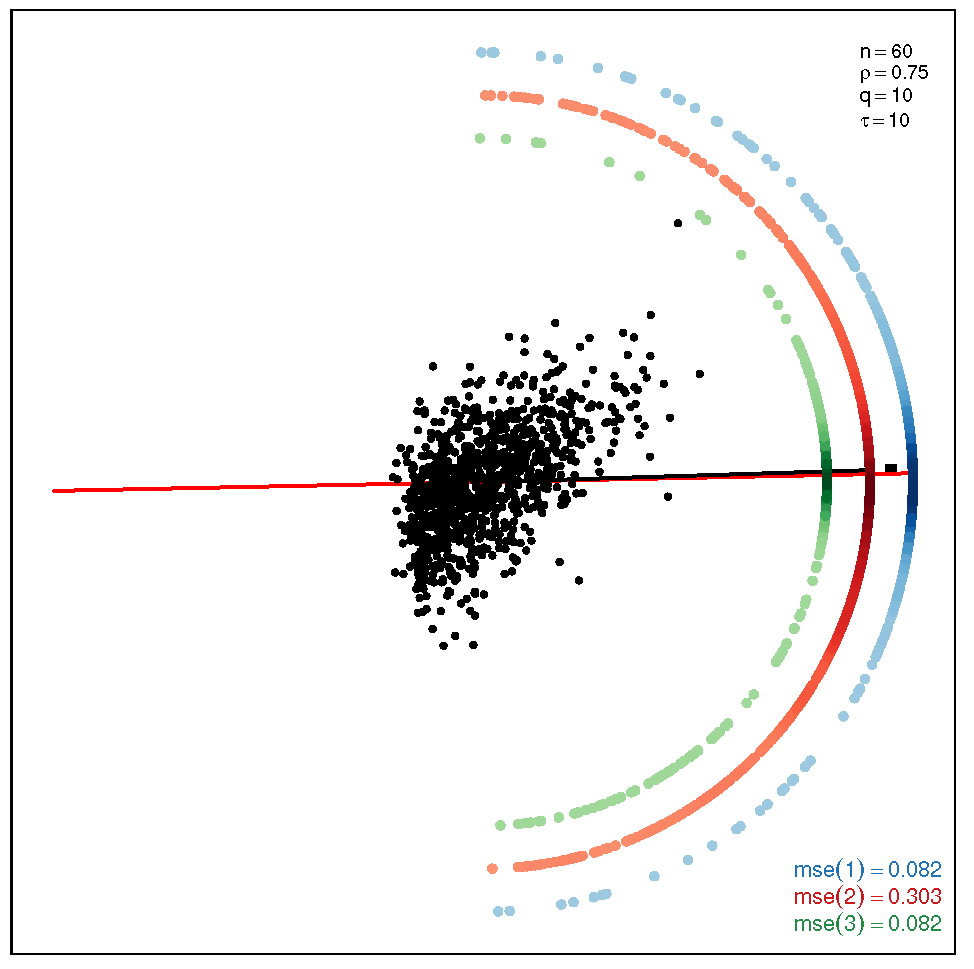 Symmetry 13 01056 i024 Symmetry 13 01056 i024