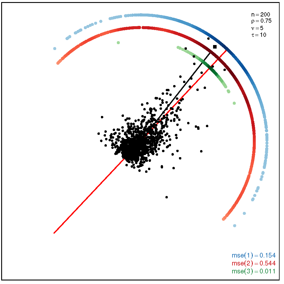 Symmetry 13 01056 i025 Symmetry 13 01056 i025