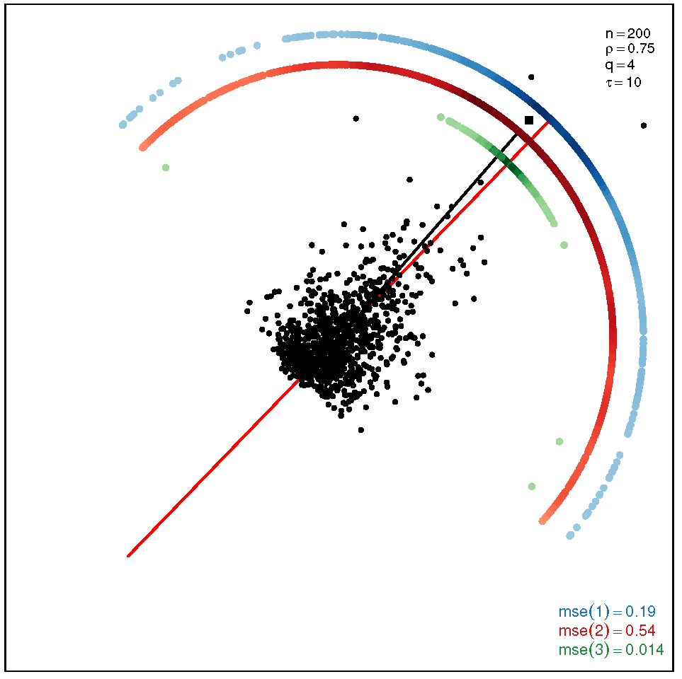 Symmetry 13 01056 i026 Symmetry 13 01056 i026