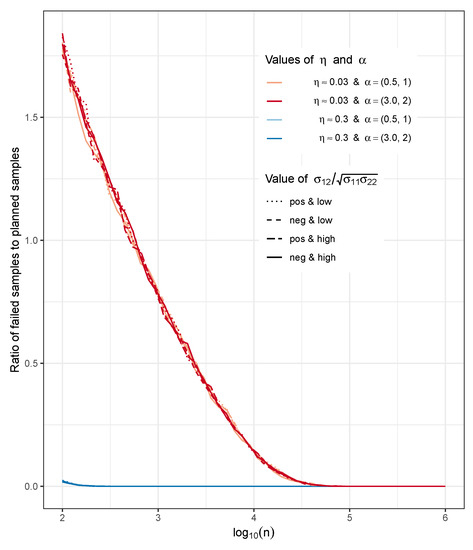 Symmetry 13 01059 g0a1