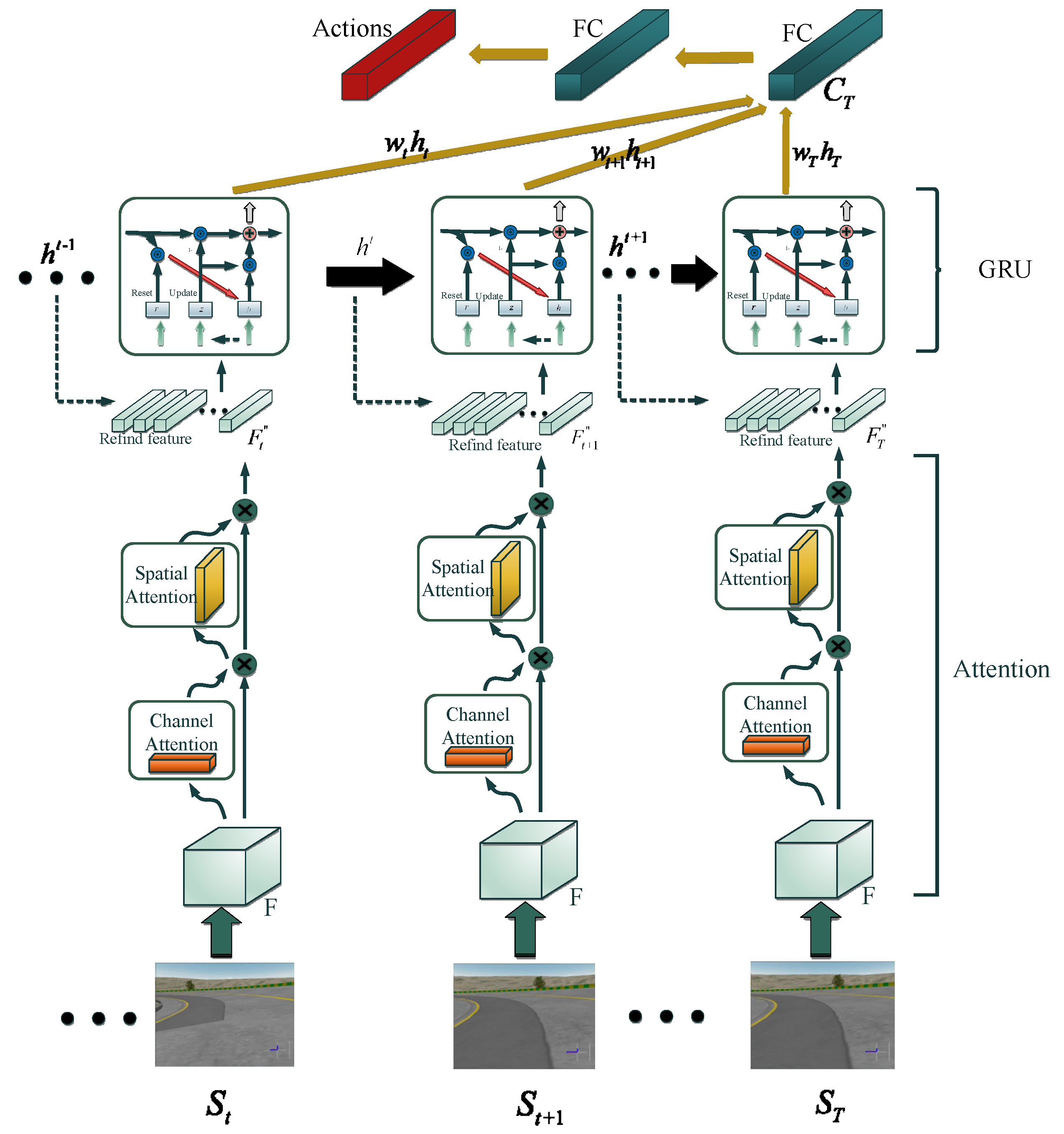 Symmetry 13 01061 g002