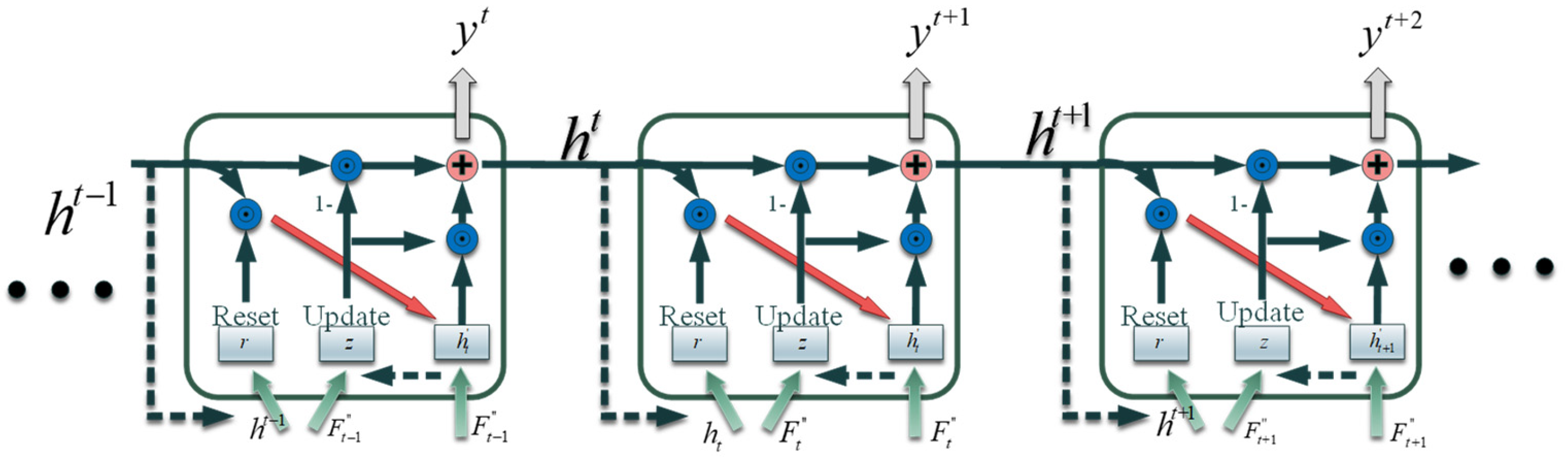 Symmetry 13 01061 g006