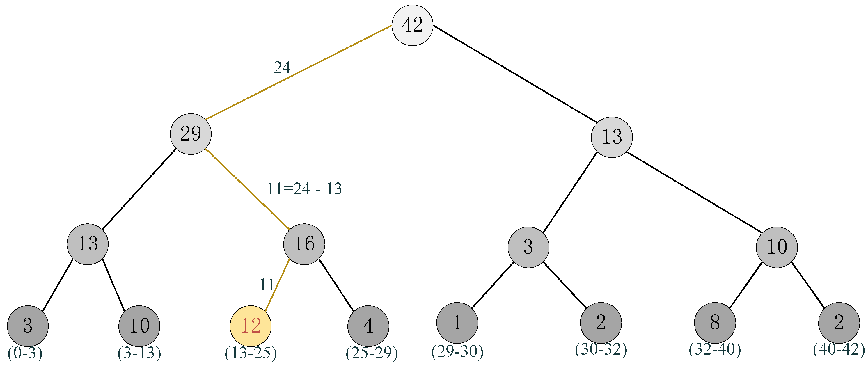 Symmetry 13 01061 g009